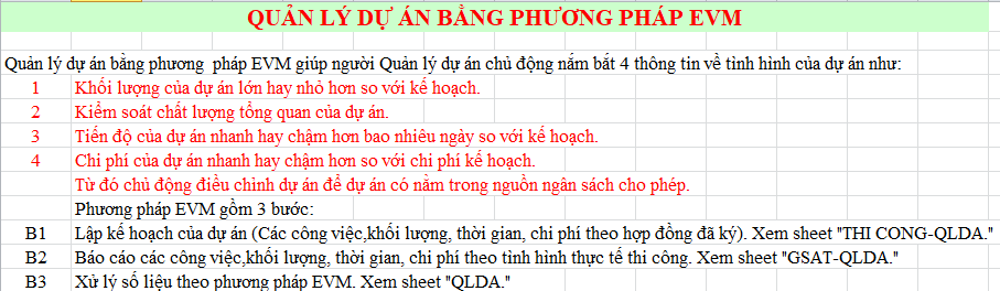 HƯỚNG DẪN PHƯƠNG PHÁP QUẢN LÝ DỰ ÁN THEO EVM